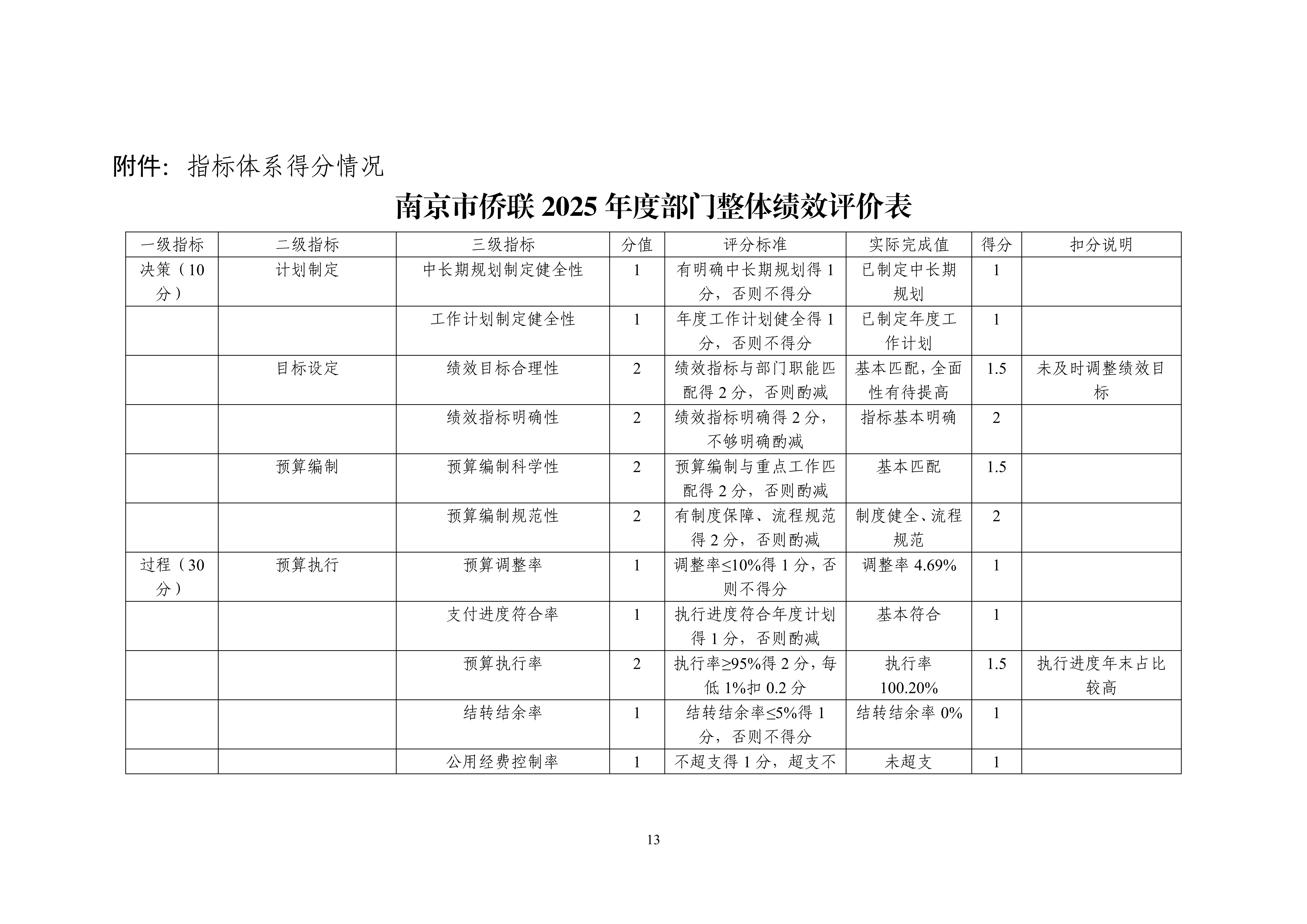 足球赔率分析