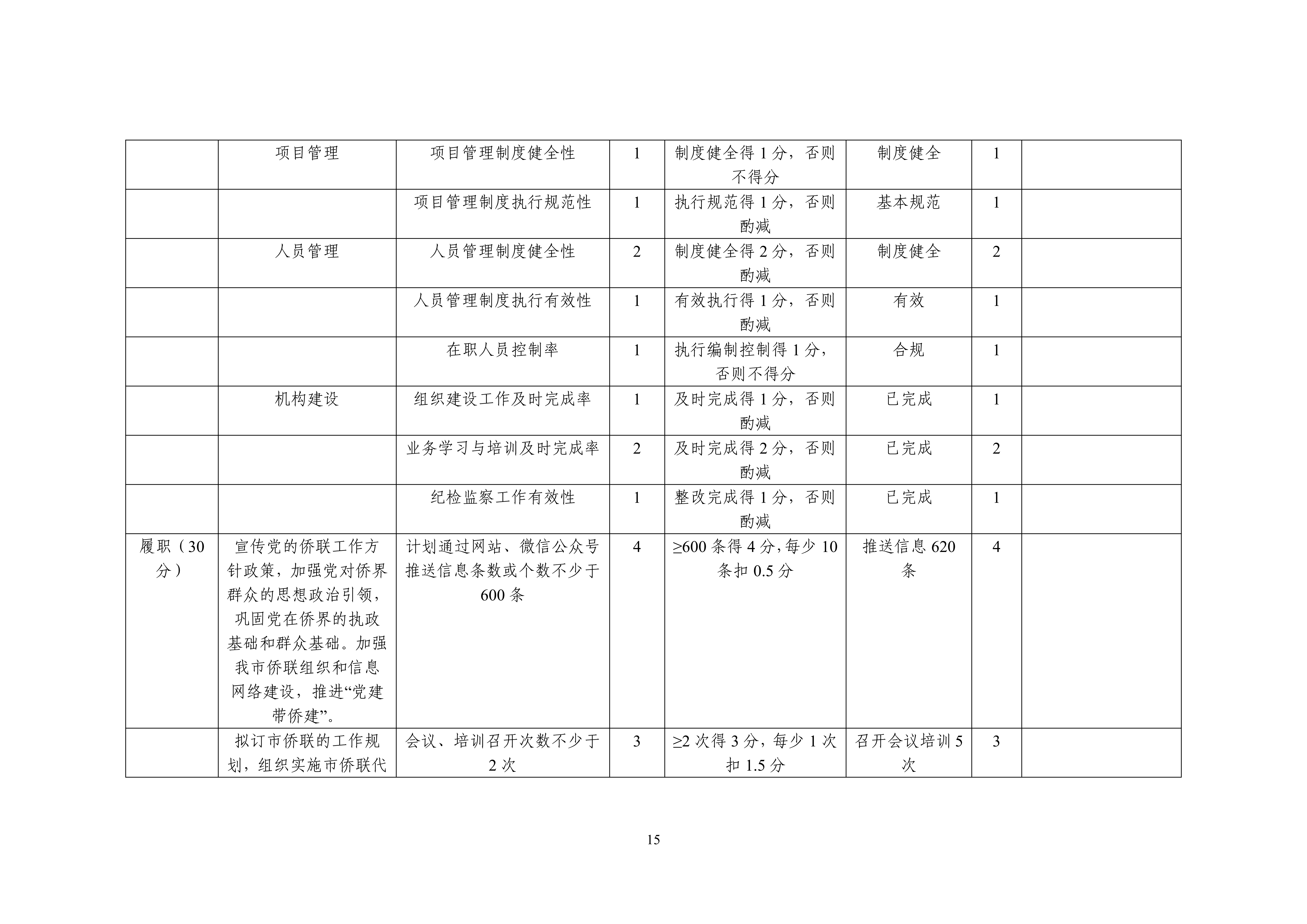 足球赔率分析