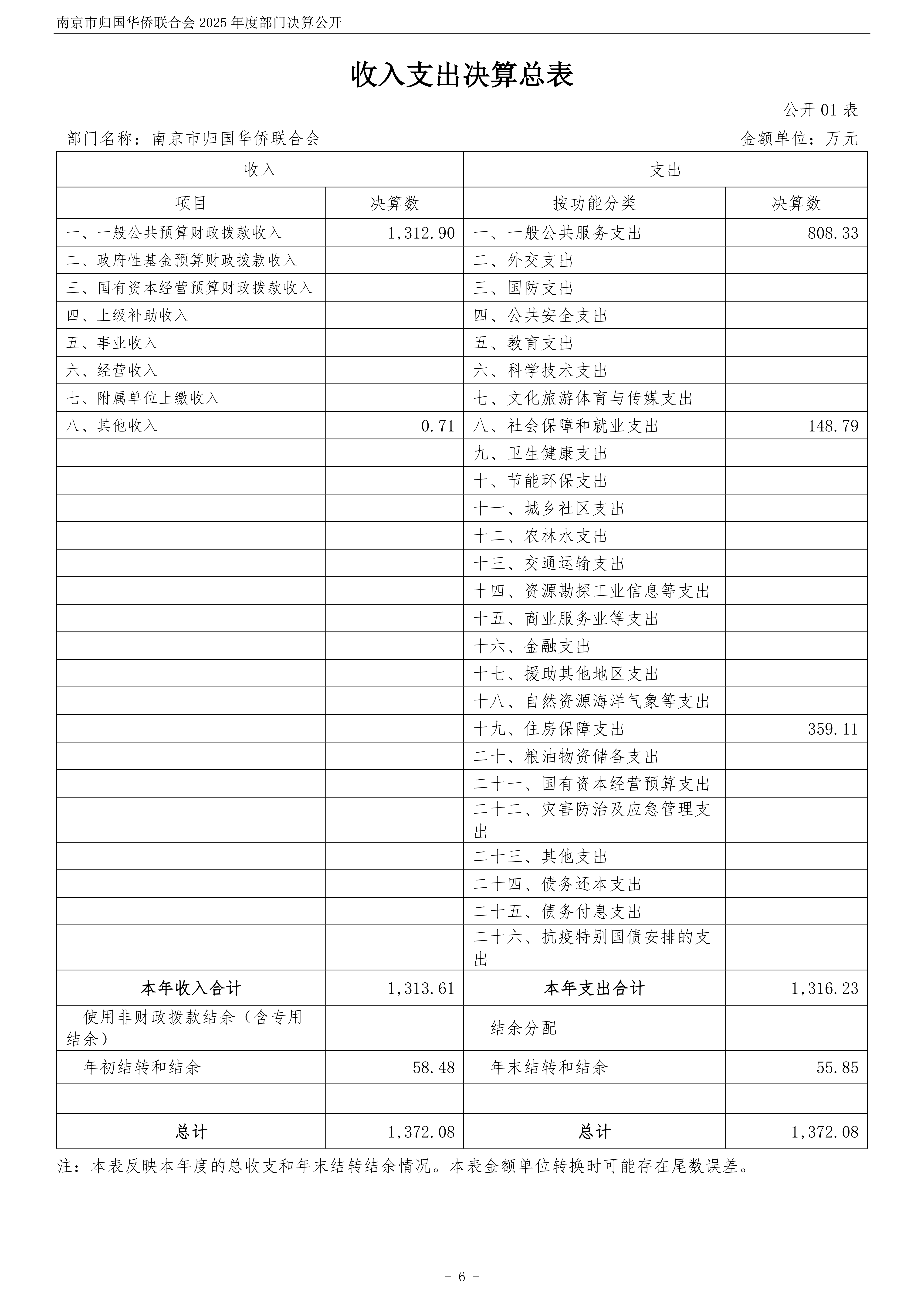 足球赔率分析