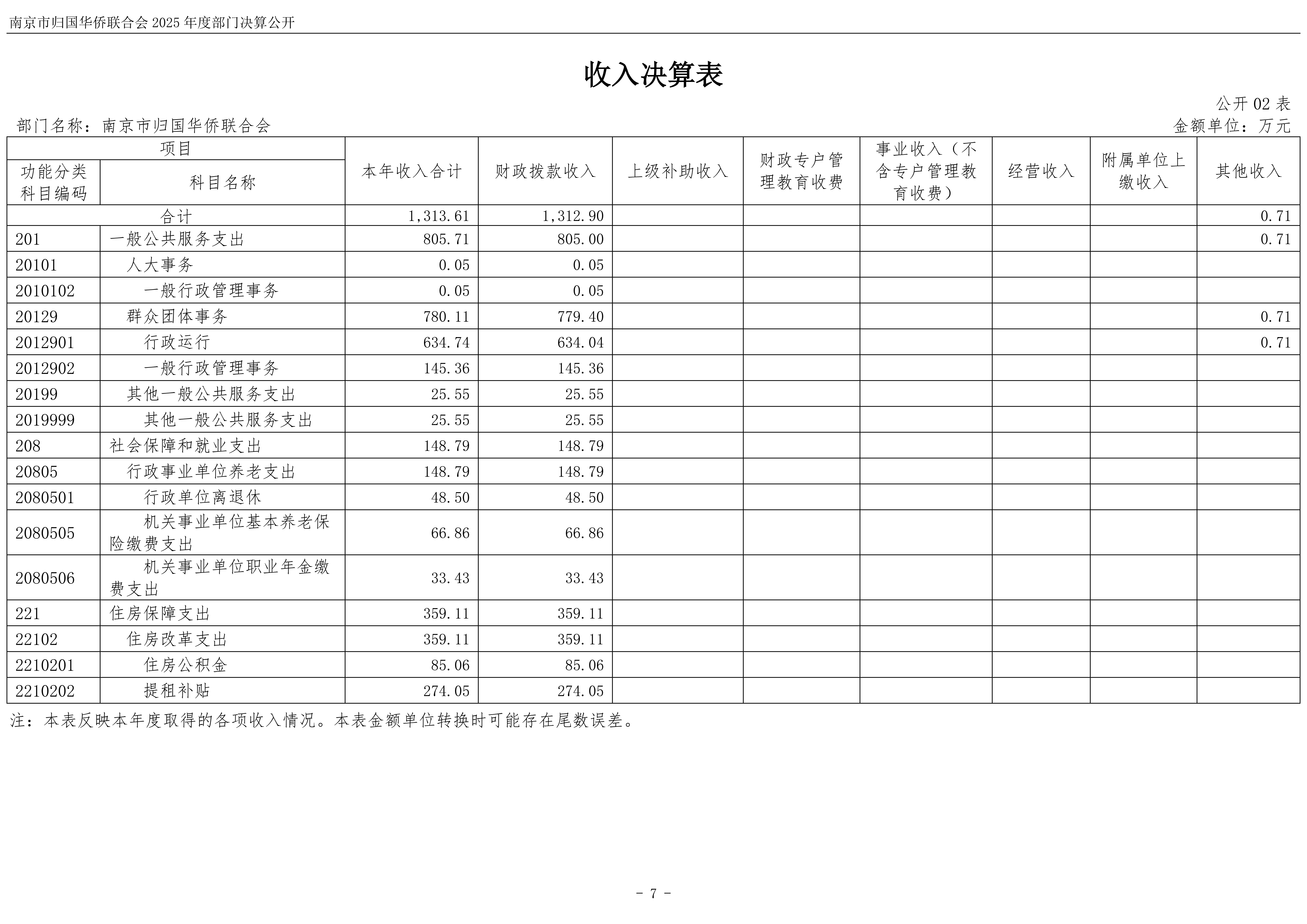 足球赔率分析
