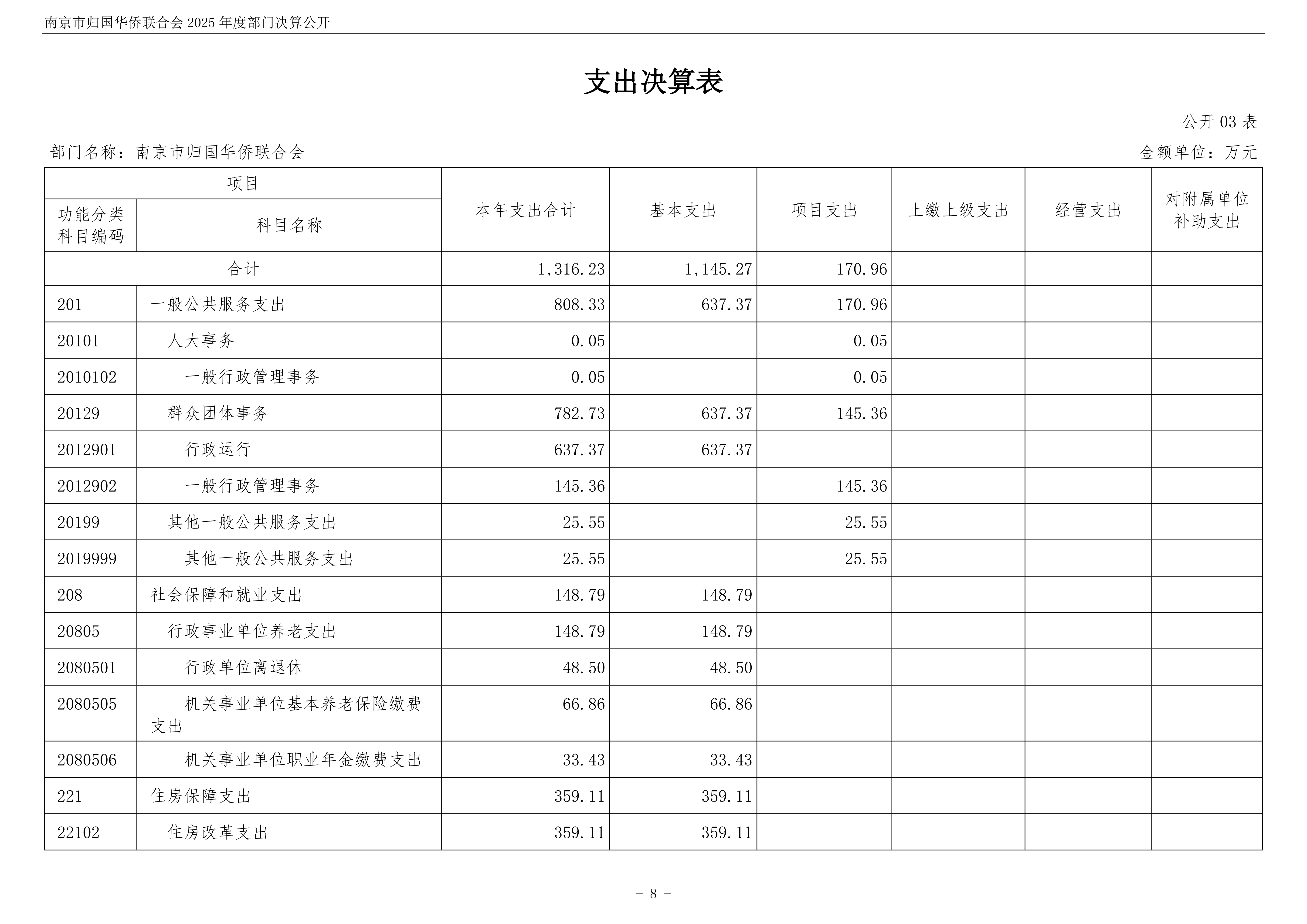 足球赔率分析