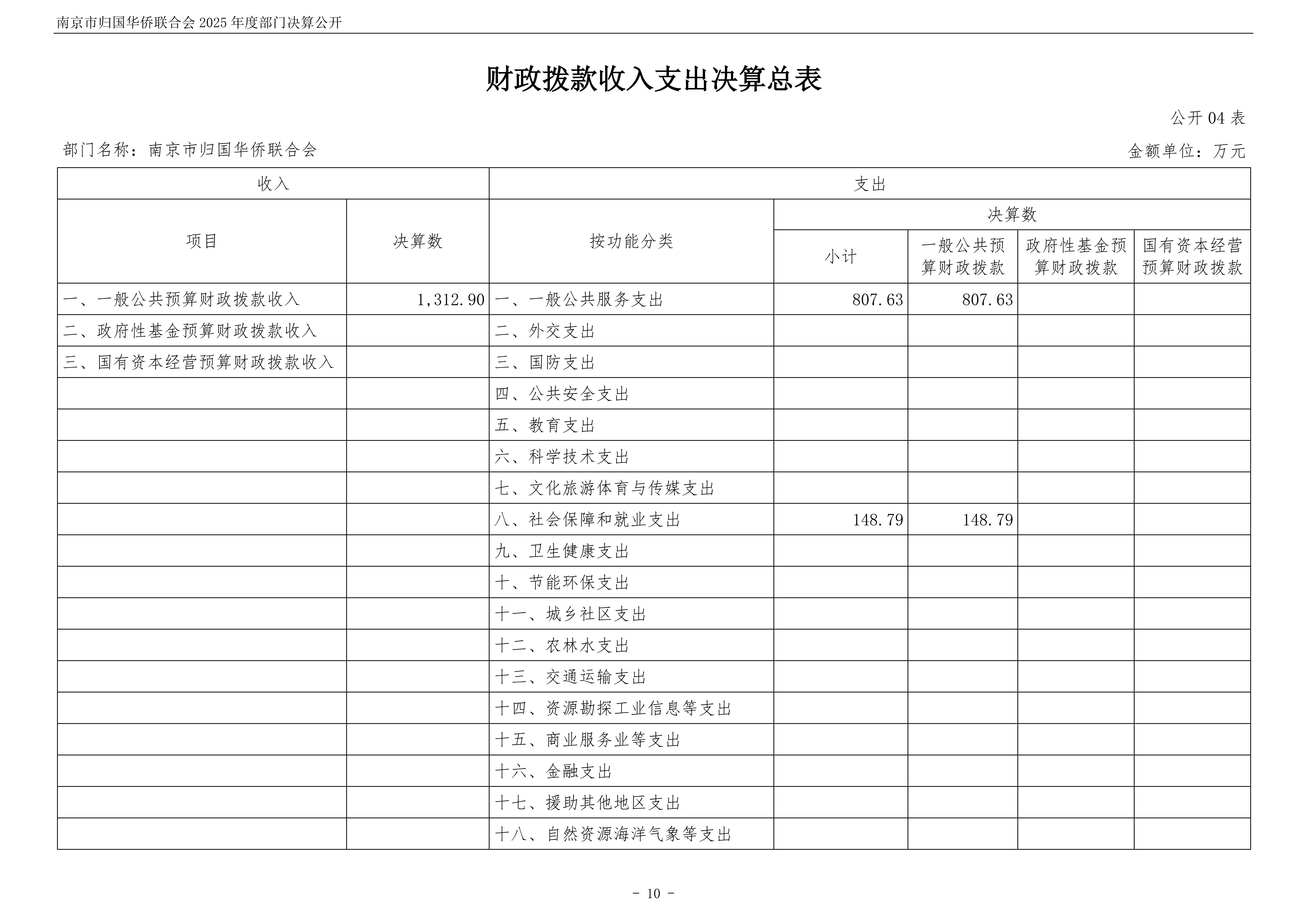 足球赔率分析
