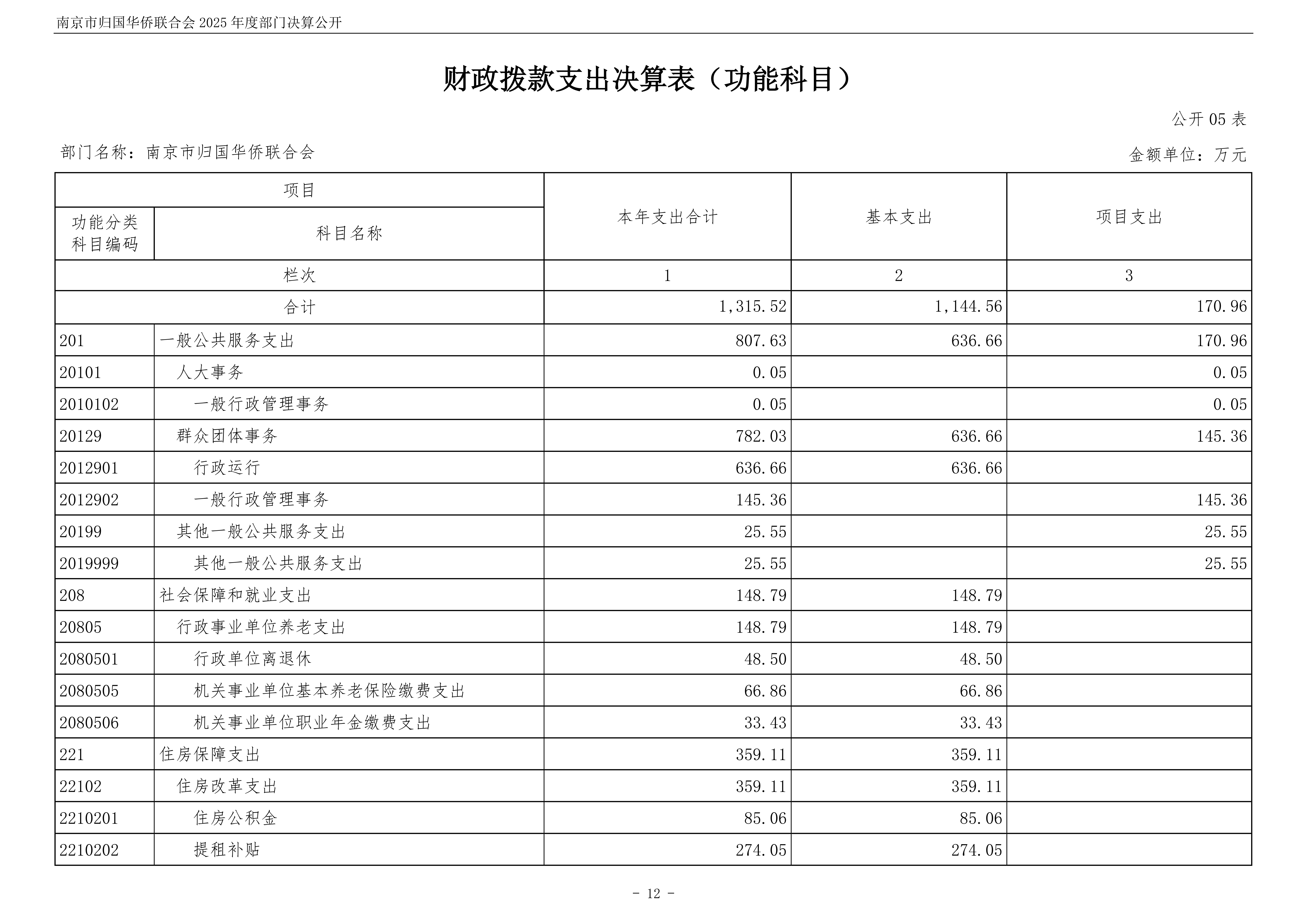 足球赔率分析