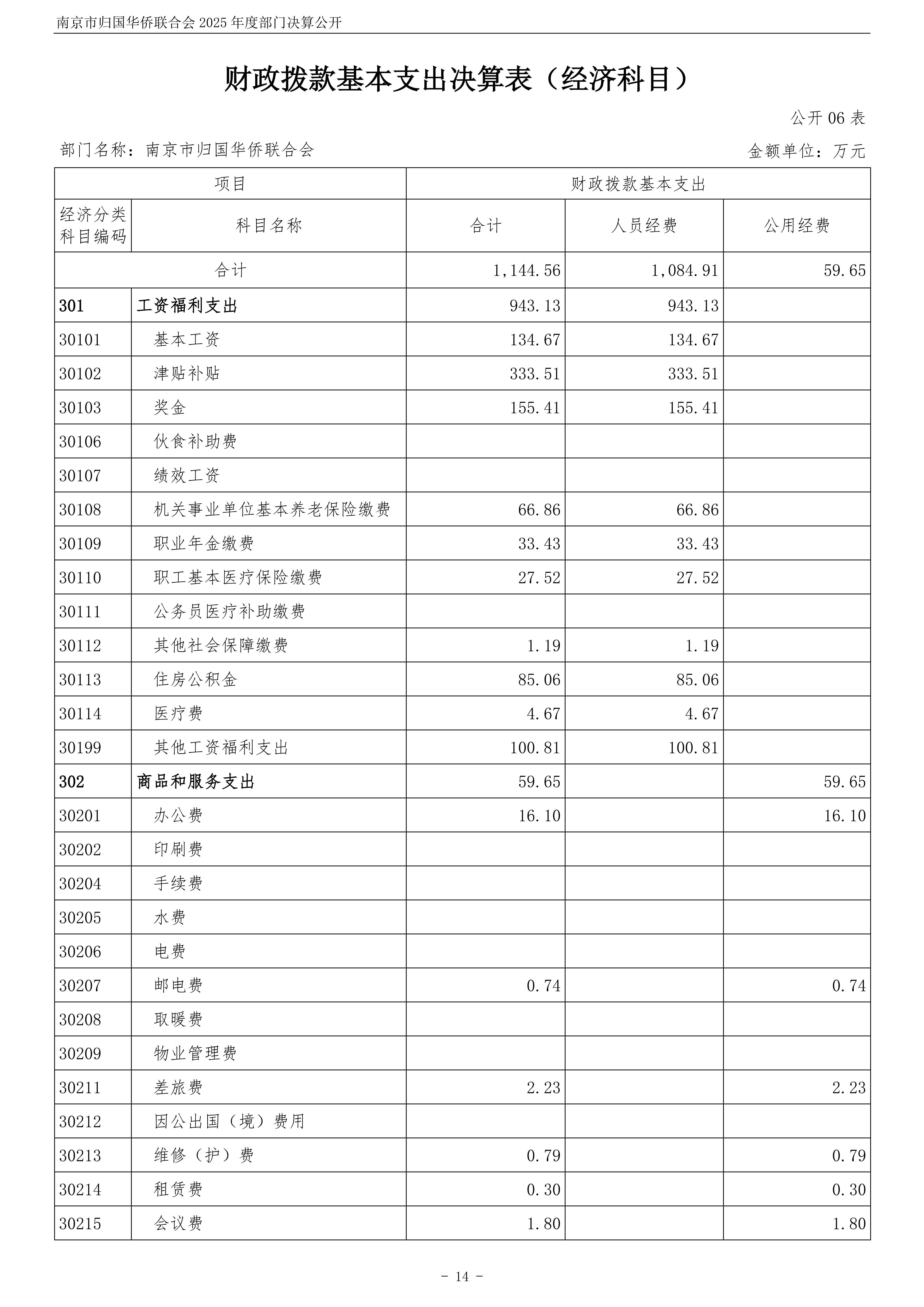 足球赔率分析