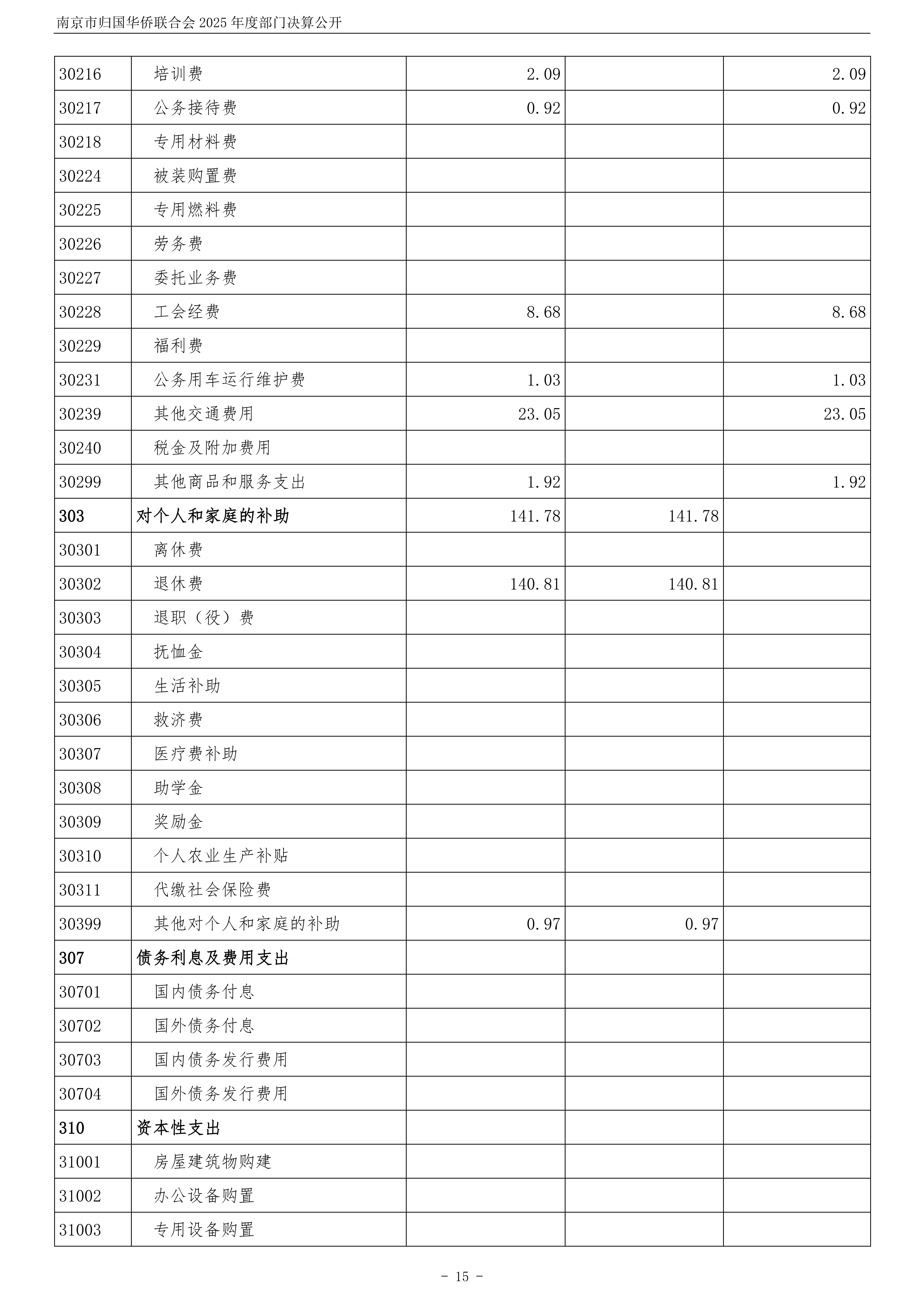 足球赔率分析