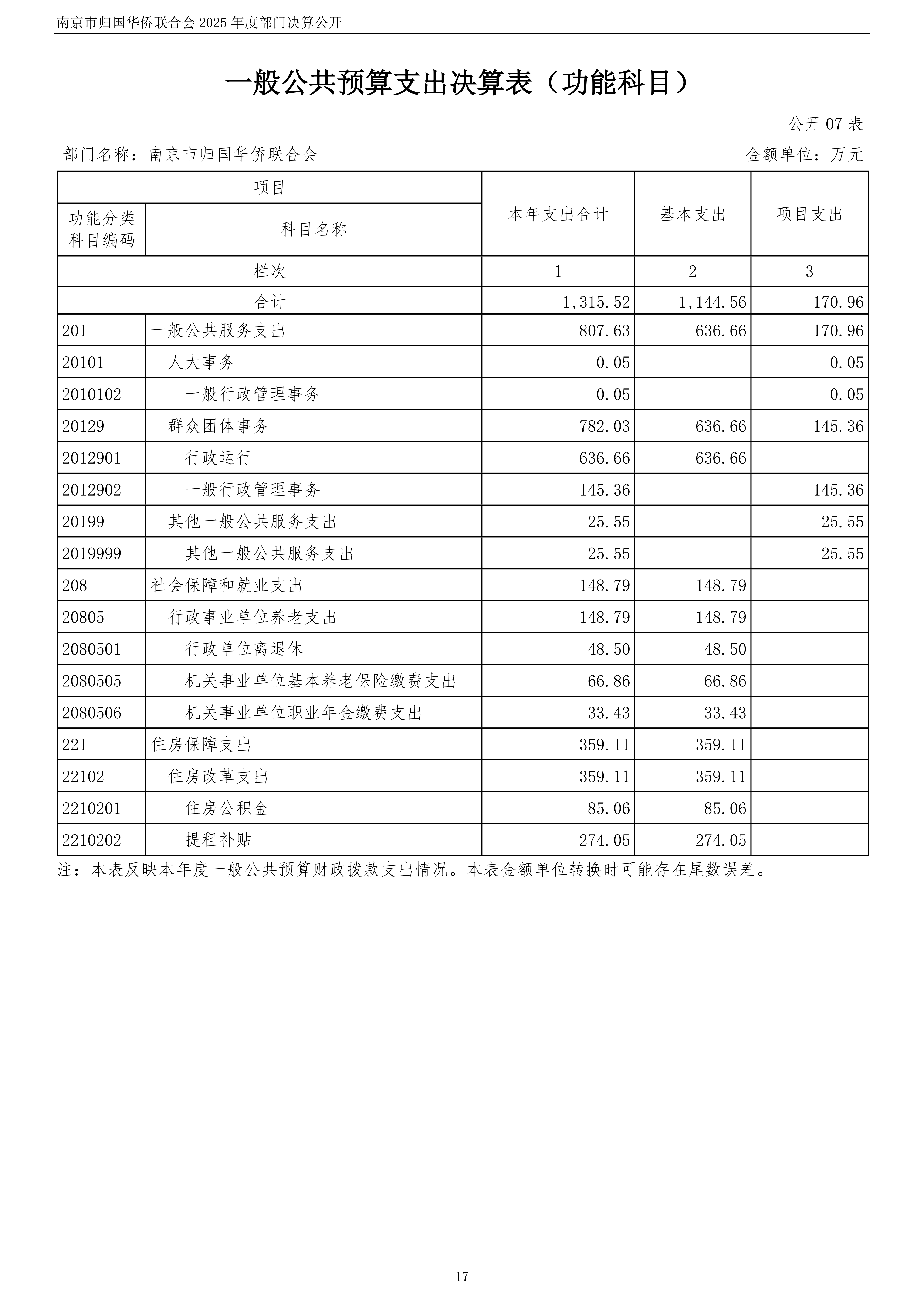 足球赔率分析