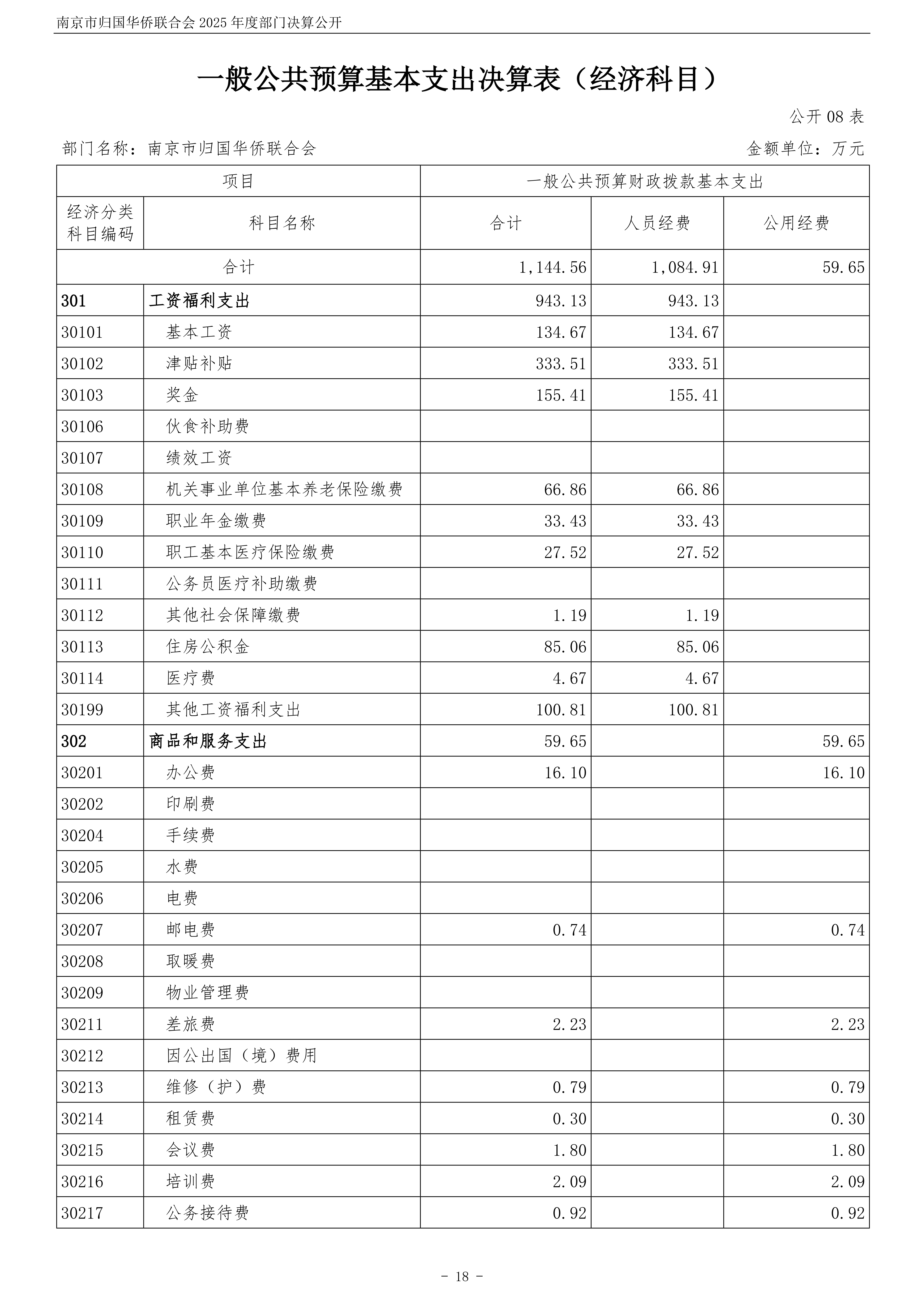 足球赔率分析