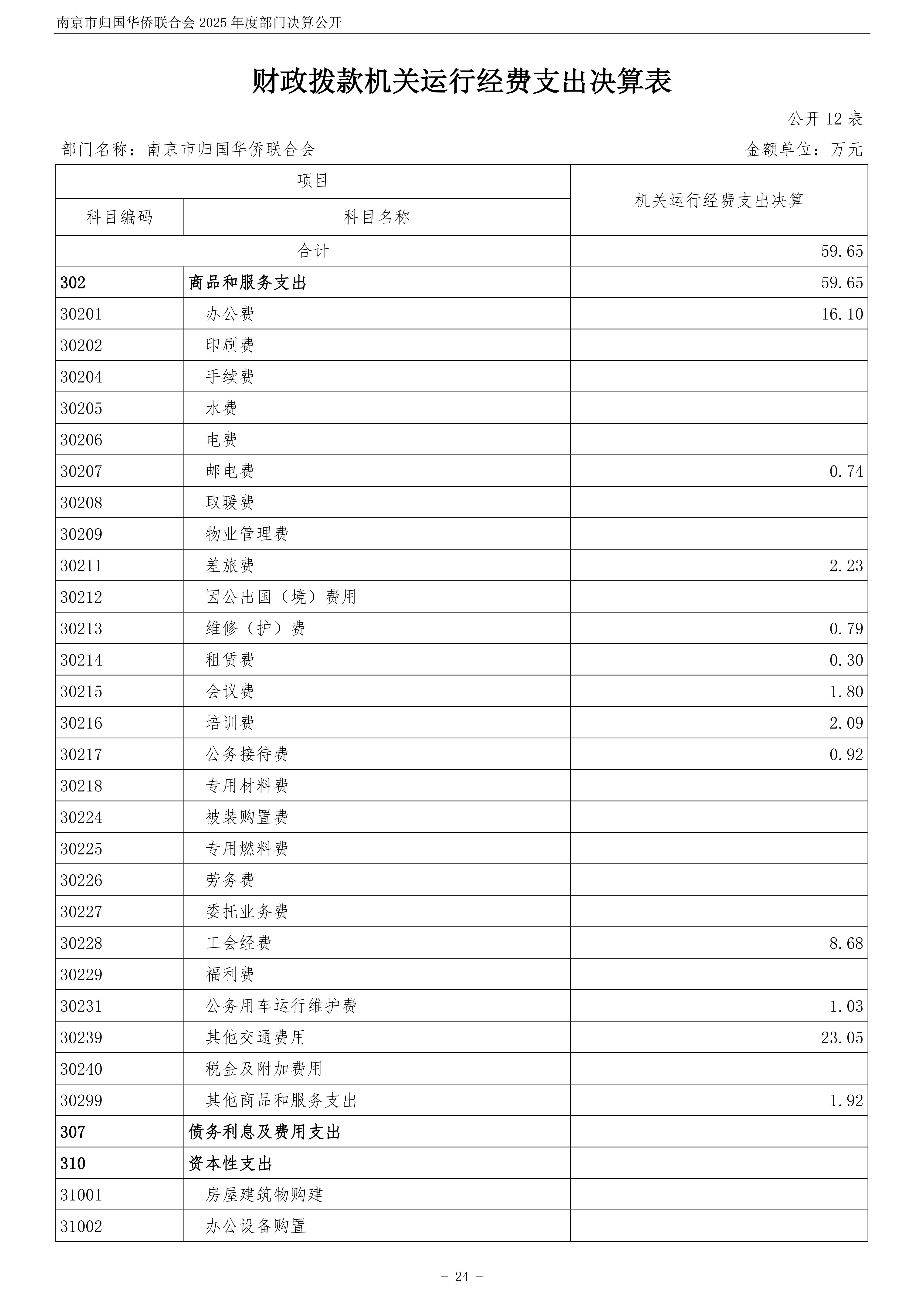 足球赔率分析