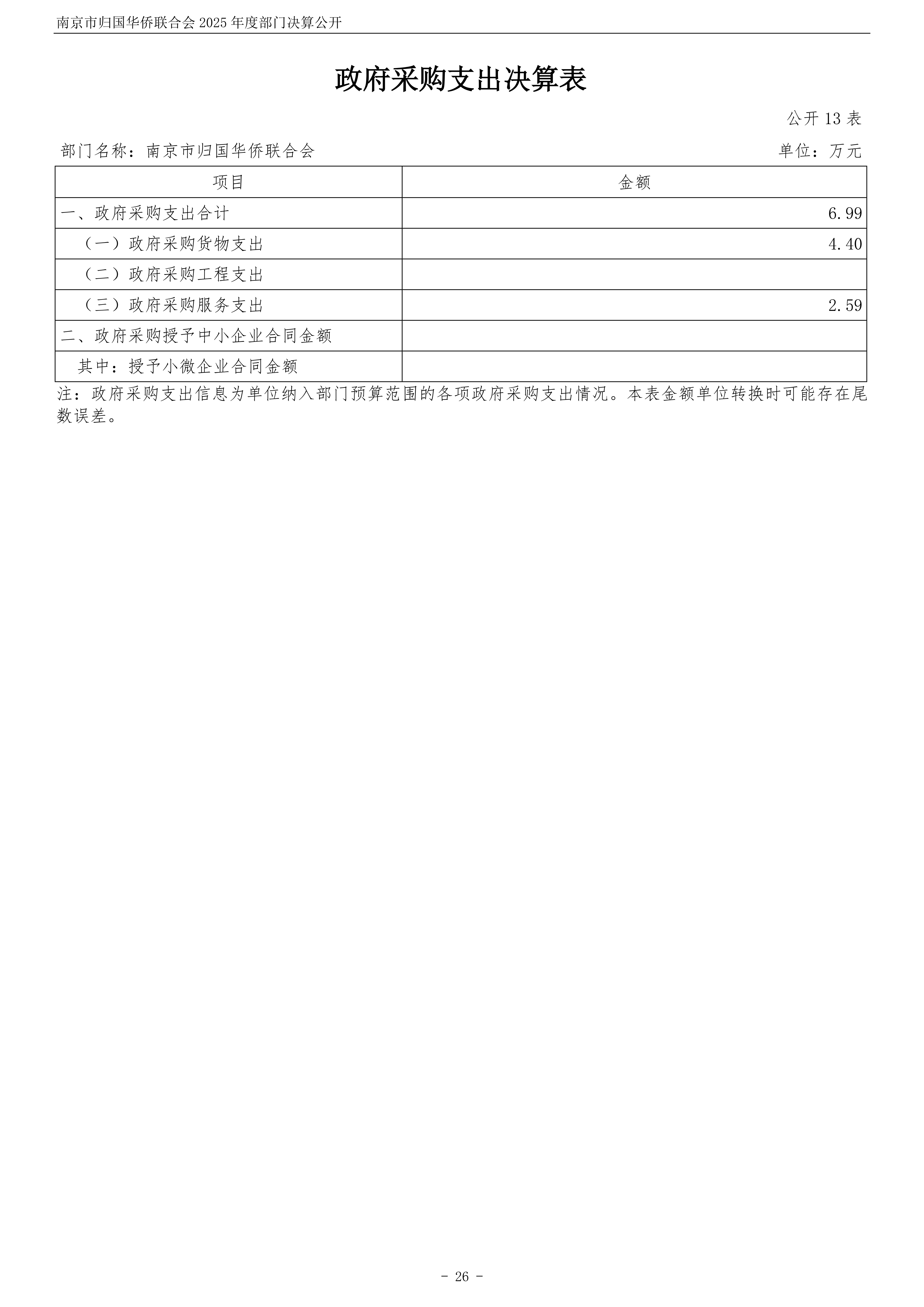 足球赔率分析
